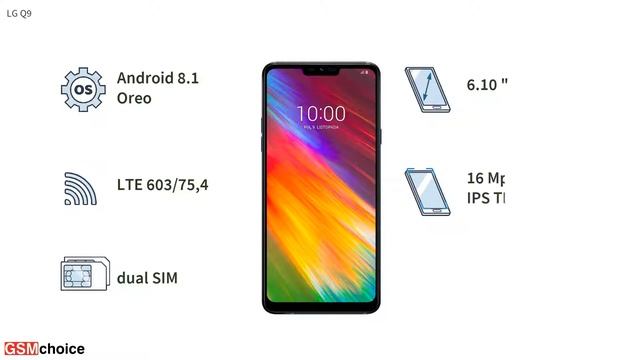 Lg Q9 - Smartphone specification by GSMchoice.com смотреть онлайн