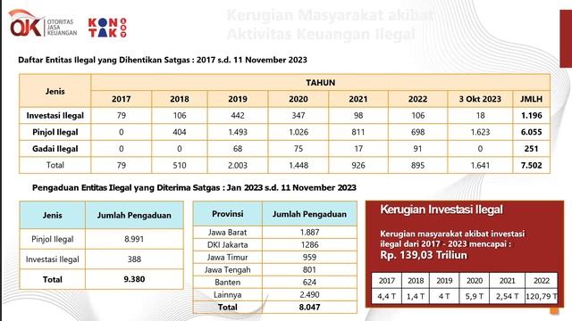 Pelatihan "Istri Pintar, Keuangan Sehat: Membangun Masa Depan Keluarga dengan Financial Literacy" смотреть онлайн