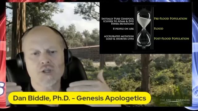 The Quest for Noah: A True Story - A Must Watch Documentary Movie Confirming the Biblical Noah! смотреть онлайн