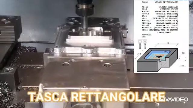 Programmi per centro di lavoro a controllo fanuc смотреть онлайн