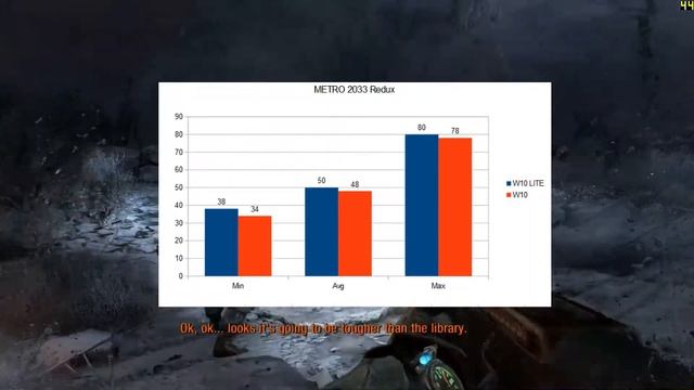 Windows 10 Lite Vale a pena? Benchmarks!!! смотреть онлайн