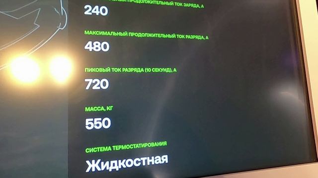 Новый Москвич Молния, Прототип Московского Автозавода. Первое Видео. смотреть онлайн