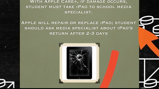 Apple Care Plus ParentandStudent Tutorial смотреть онлайн