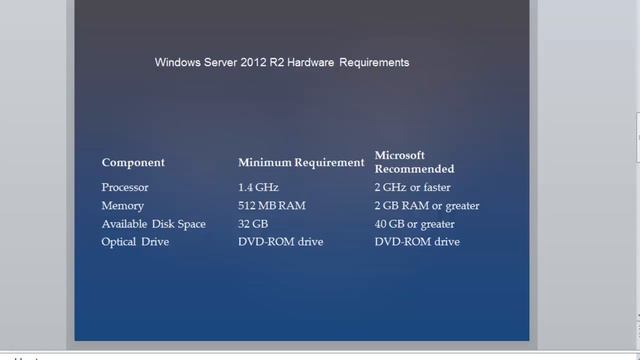 Planning Windows Server 2012 Installation - Etechtraining.com смотреть онлайн