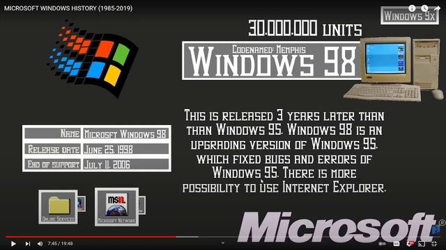 All about PCs S1•E3 Windows OS history смотреть онлайн