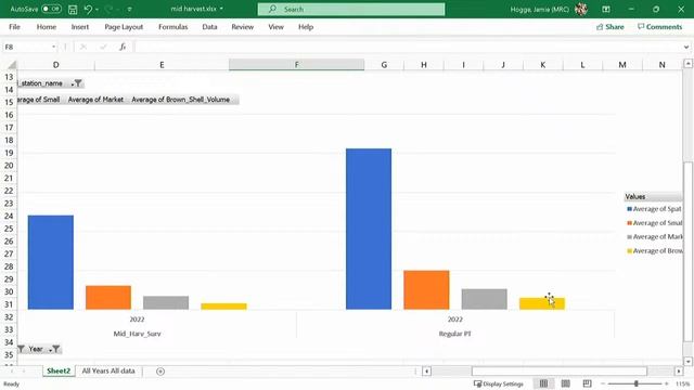 2023-01-24 Shellfish Management Advisory Committee (SMAC) Meeting смотреть онлайн