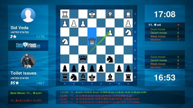 Chess Game Analysis: Sid Veda - Toilet Issues : 0-1 (By ChessFriends.com) смотреть онлайн