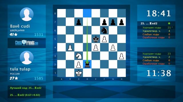 Chess Game Analysis: tula tulap - Bavê cudi : 1-0 (By ChessFriends.com) смотреть онлайн