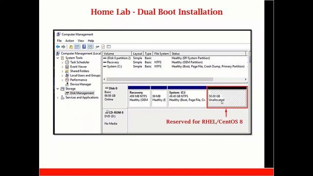 RHCSA (Red Hat) Linux Bangla Tutorial | System Requirements and Capabilities | Part-01 смотреть онлайн