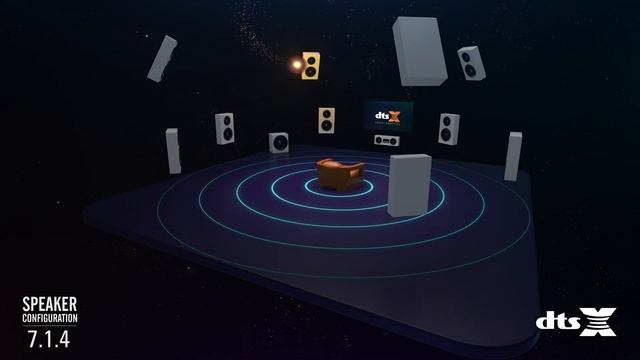 DTS X Object Emulator Lossless Calibation Demo ULTRA HD