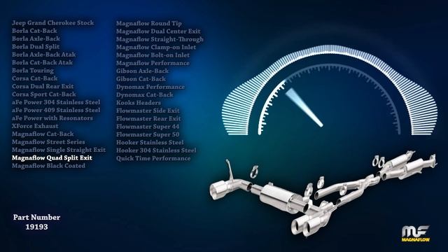 Jeep Grand Cherokee Exhaust Sound 🔥 Review,Upgrade,Mods,Flowmaster,Borla,Corsa,aFePower,Magnaflow +