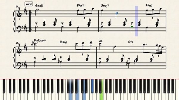 Congratulations - Mac Miller (feat. Bilal) | Piano Sheet Music