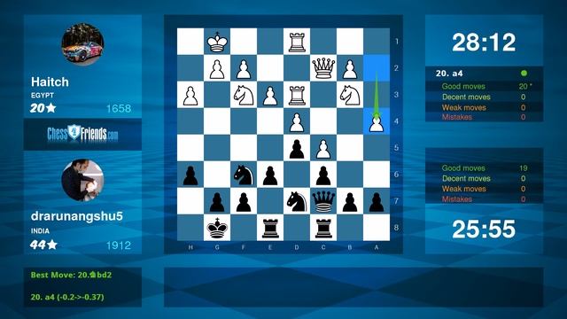 Chess Game Analysis: Haitch - drarunangshu5 : 1/2-1/2 (By ChessFriends.com) смотреть онлайн