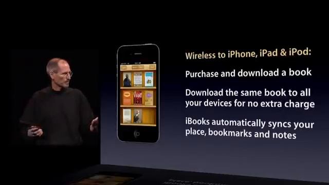 Apple WWDC 2010 Keynote Address Part 8 (June 8,2010) смотреть онлайн