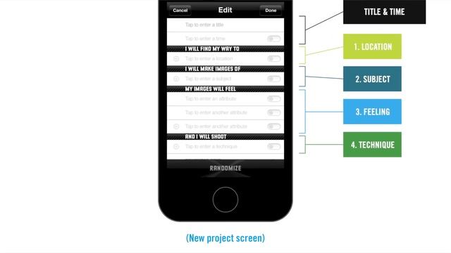 Canon Idea Mine iOS App смотреть онлайн