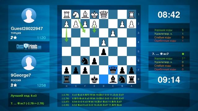 Chess Game Analysis: Guest28022947 - 9George7 : 0-1 (By ChessFriends.com) смотреть онлайн