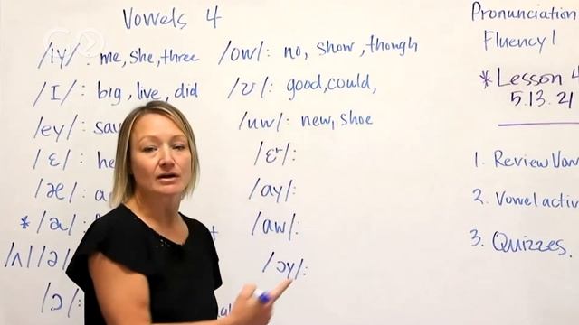 Pronunciation & Fluency: Vowels 4 смотреть онлайн