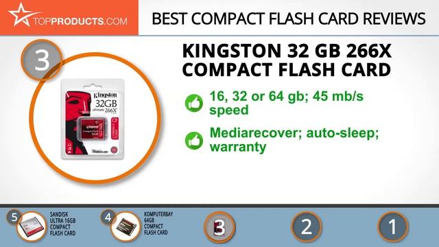 Best Compact Flash Card Reviews – How to Choose the Best Compact Flash Card смотреть онлайн