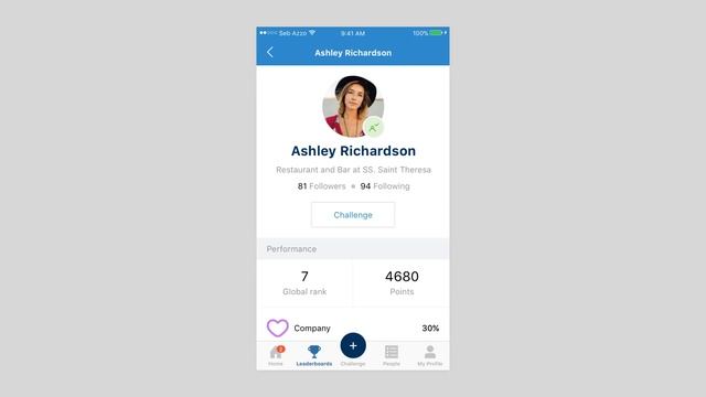 Sophia Uniworld eLearning Platform by Seb Azzo: Follow User смотреть онлайн