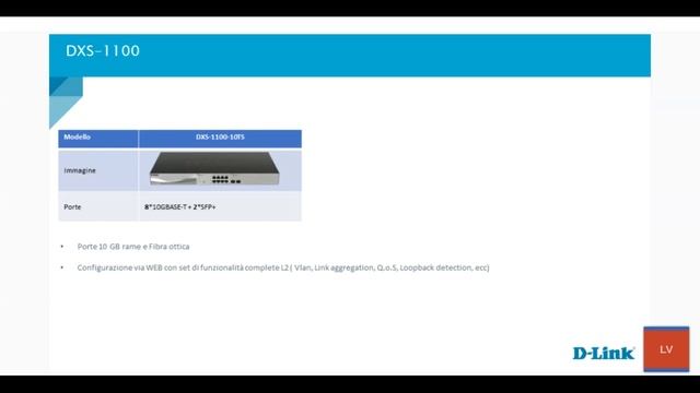 Soluzioni Switch Smart: gestione intelligente e semplificata via web. Tecnologie e soluzioni смотреть онлайн