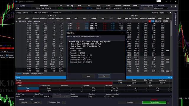 How To Open And Close A Vertical Spread Trade on TradeStation смотреть онлайн