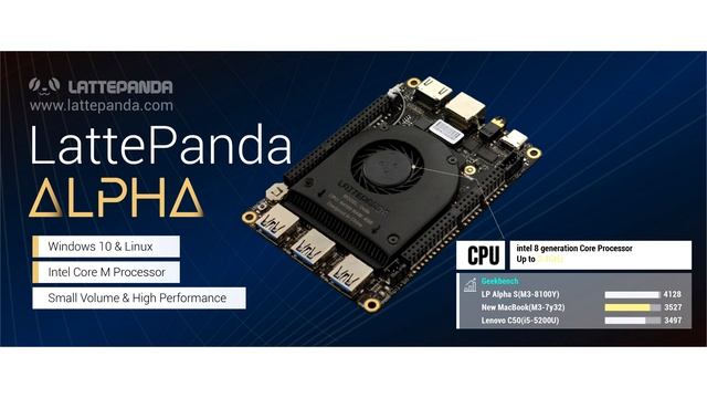 LattePanda Alpha Announced A Palm Sized and Low Power Windows 10 SBC смотреть онлайн