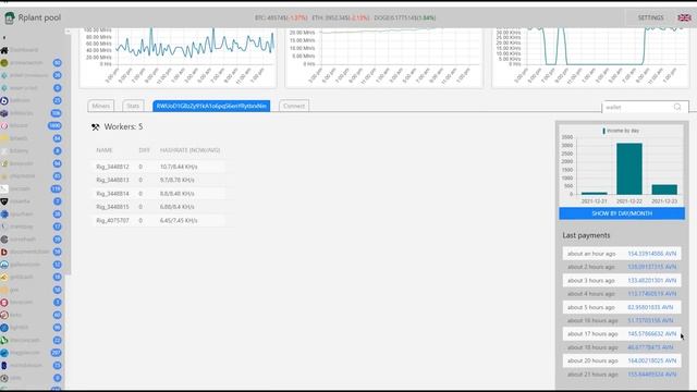 HOW TO MINE AVION NETWORK COIN ON WINDOWS смотреть онлайн
