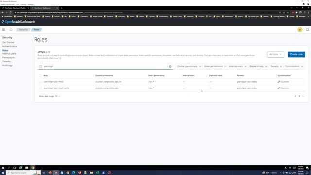 AWS OpenSearch Dev Tools User And Role Creation смотреть онлайн