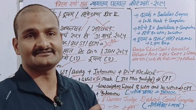 District Court Palwal Recruitment 2024  Apply For Clerk, Driver And Stenographer