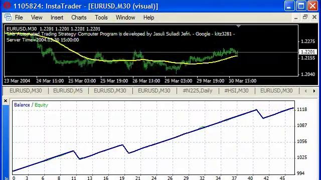Assalamu'alaikum, Copytrade sila whatsapp +65 8402 5770, +60 16 737 6843. Messenger Jeffri Suliadi смотреть онлайн