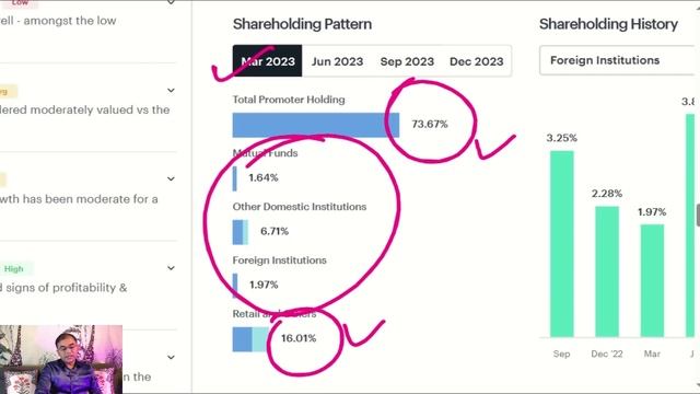 2 Best stocks - Ujjivan small finance share सहित , बनेंगे MULTIBAGGER ? Bank Stock & Auto Stock смотреть онлайн