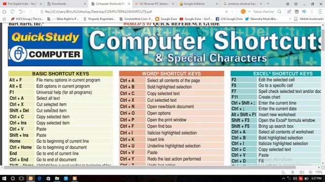 Full Computer Shortcut Key online Free ADCA Course смотреть онлайн