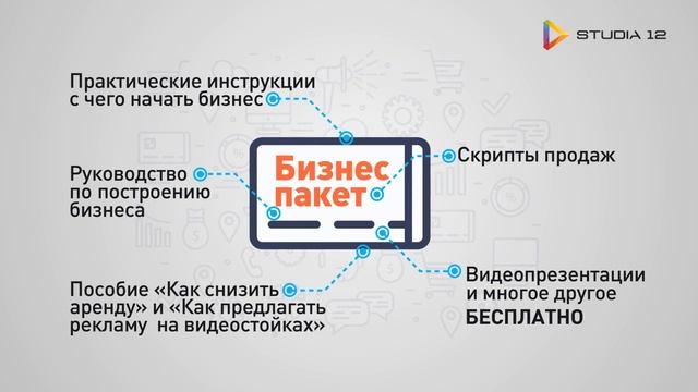 Бизнес-идея 2025 | Идея малого бизнеса | Бизнес на видеостойках смотреть онлайн