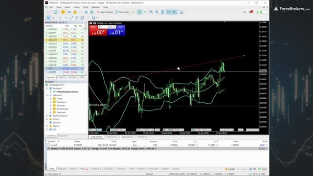 Walkthrough of HFM’s UK MetaTrader 5 Desktop Platform | ForexBrokers.com смотреть онлайн