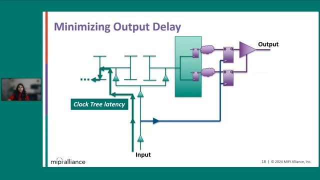 MIPI I3C Webinar Series: Techniques to Achieve Optimal Implementation of a MIPI I3C Target смотреть онлайн