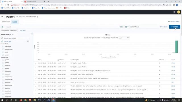 Curso SIEM Wazuh Parte 15 - Configurando o Recebimento de Syslog do Firewall Fortigate Passo a Pass смотреть онлайн