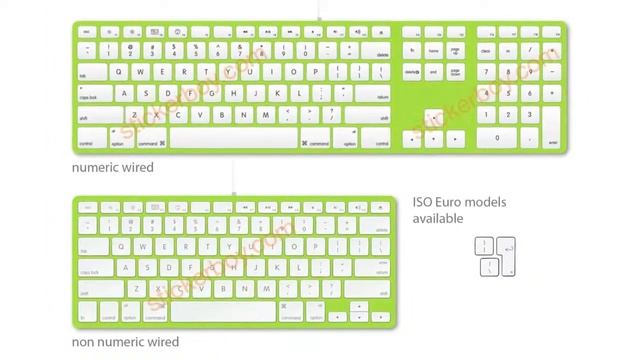 Apple Numeric and Non Numeric Keyboard Skins by Stickerboy - Antibacterial Series смотреть онлайн