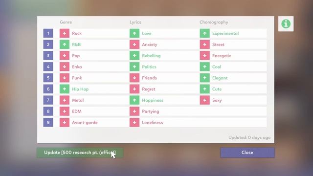 Idol Manager BETA Episode 3 смотреть онлайн