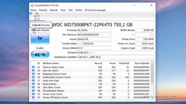 Mekanik HDD imiz ömrünün neresinde смотреть онлайн