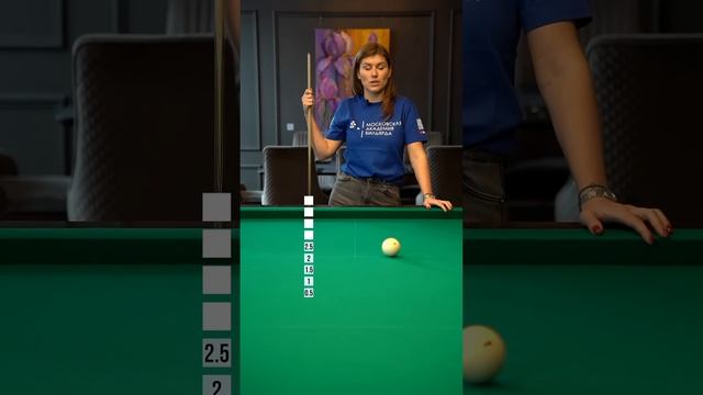 Как ЧАЩЕ забивать СВОЯКИ ЧЕРЕЗ ВЕСЬ СТОЛ в бильярде смотреть онлайн