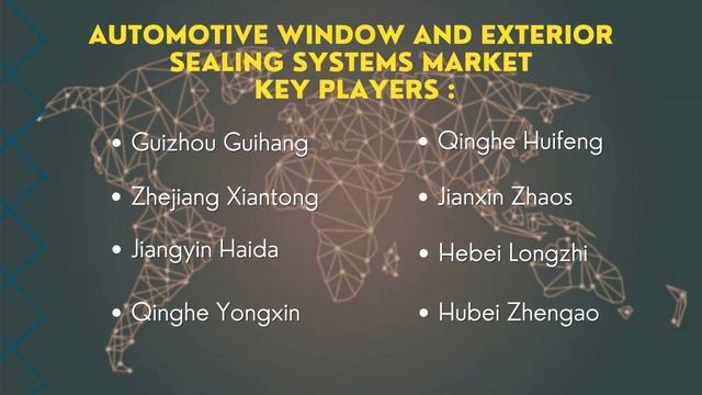 Automotive Window and Exterior Sealing Systems Market | IDA смотреть онлайн
