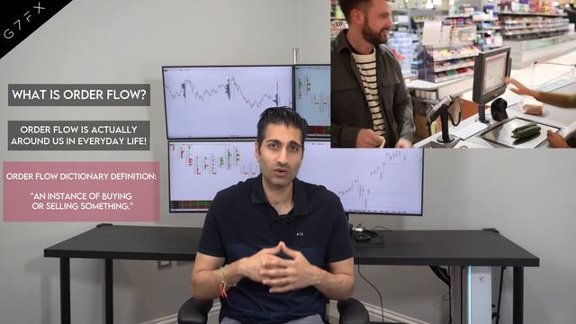 Order Flow Trading Basics