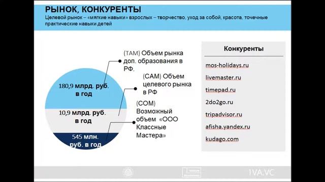 Презентация МожемНаучим смотреть онлайн