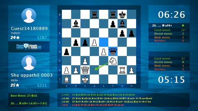 Chess Game Analysis: Sha uppathil 0003 - Guest34180889 : 1/2-1/2 (By ChessFriends.com) смотреть онлайн