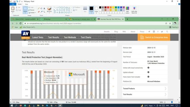 FREE ANTIVIRUS FOR WINDOWS 10 I FREE ANTIVIRUS FOR PC I BEST ANTIVIRUS FOR PC FREE I #microsoft смотреть онлайн