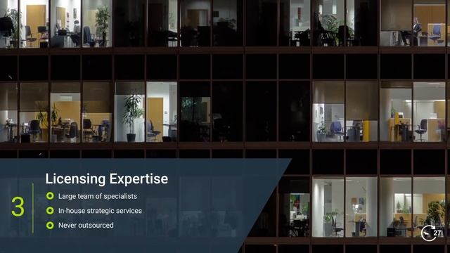 Choosing the right Microsoft partner: Why SHI in 60 seconds смотреть онлайн