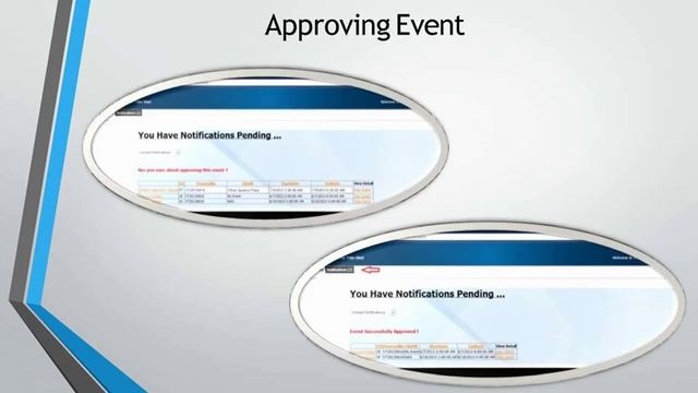 Event Management System смотреть онлайн
