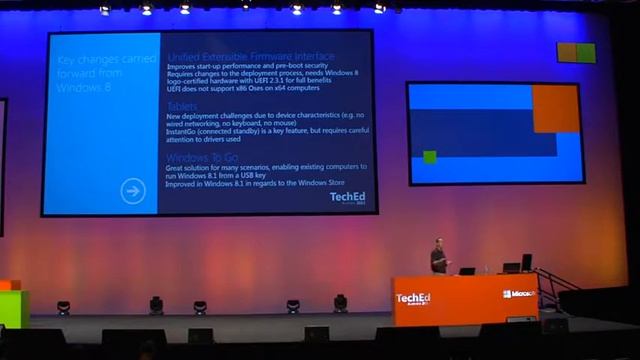 TechEd Australia 2013 Deploying Windows 8 1 What's New смотреть онлайн