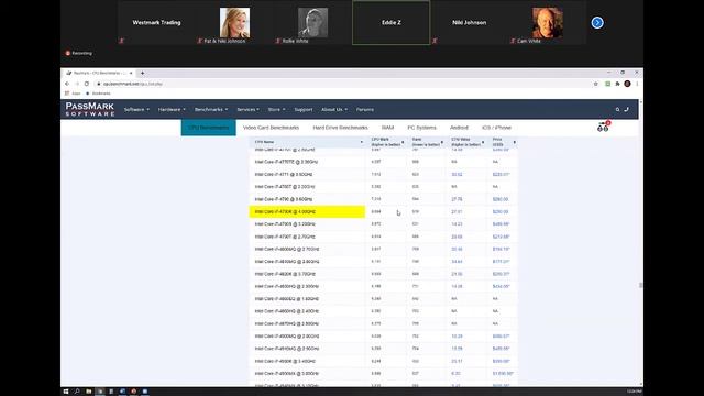 Is Your Computer Fast Enough to Trade With? | Eddie Z | EZ Trading Computers смотреть онлайн