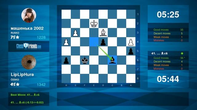 Chess Game Analysis: машенька 2002 - LipLipHura : 1/2-1/2 (By ChessFriends.com) смотреть онлайн